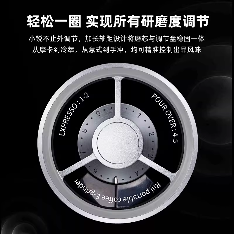 Máy xay cà phê điện cầm tay Hero Xiaorui, máy xay hạt cà phê, máy xay cà phê điện gia dụng nhỏ gọn