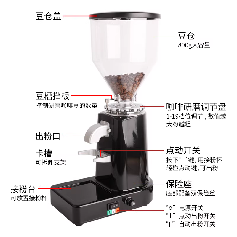 Máy xay hạt cà phê điện thương mại, máy xay cà phê espresso, loại đĩa xay tức thì, máy xay bột xả trực tiếp gia dụng 019