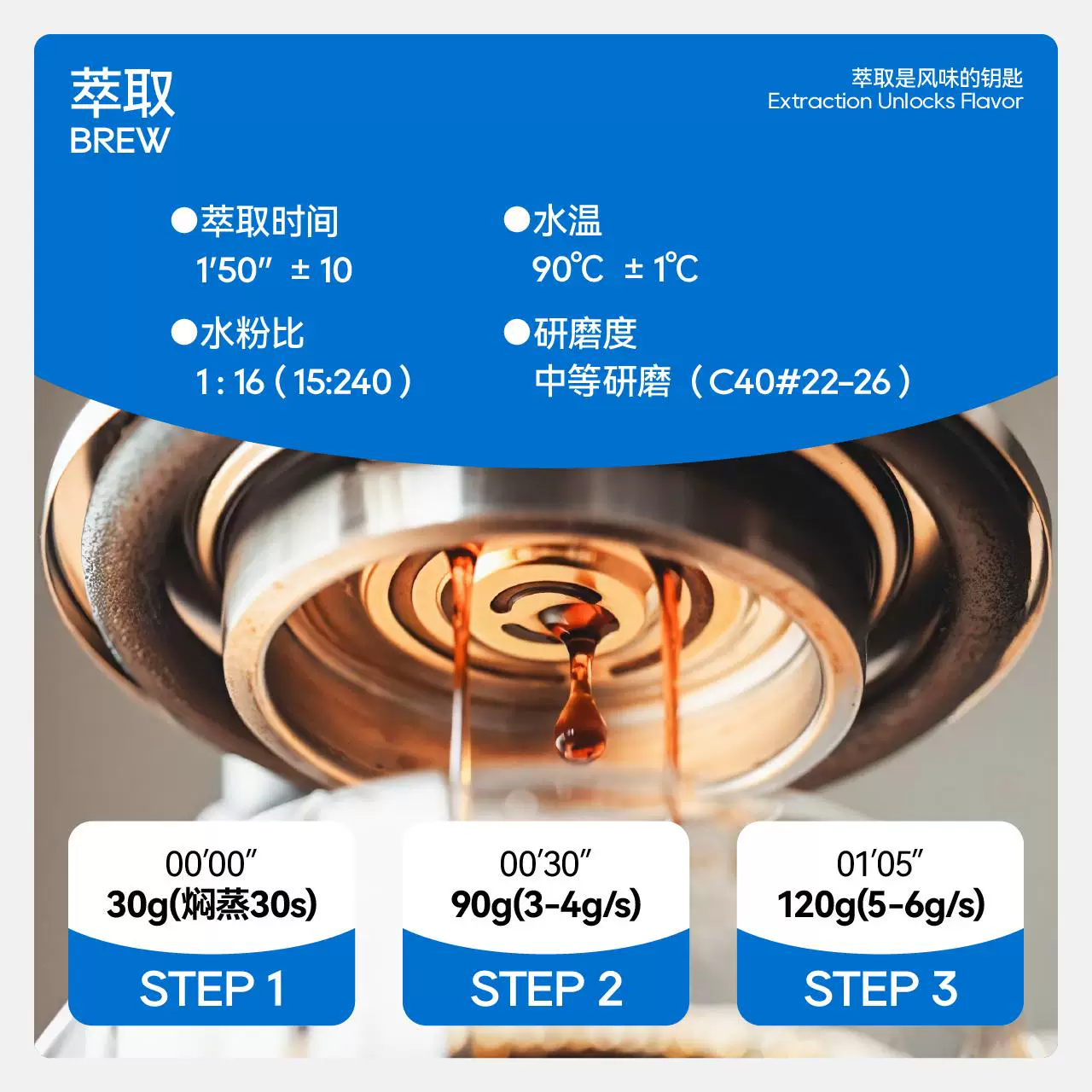 Hạt cà phê đặc biệt pha lạnh Yiliangzhi Ganlu Summer Blend, pha thủ công, 120g