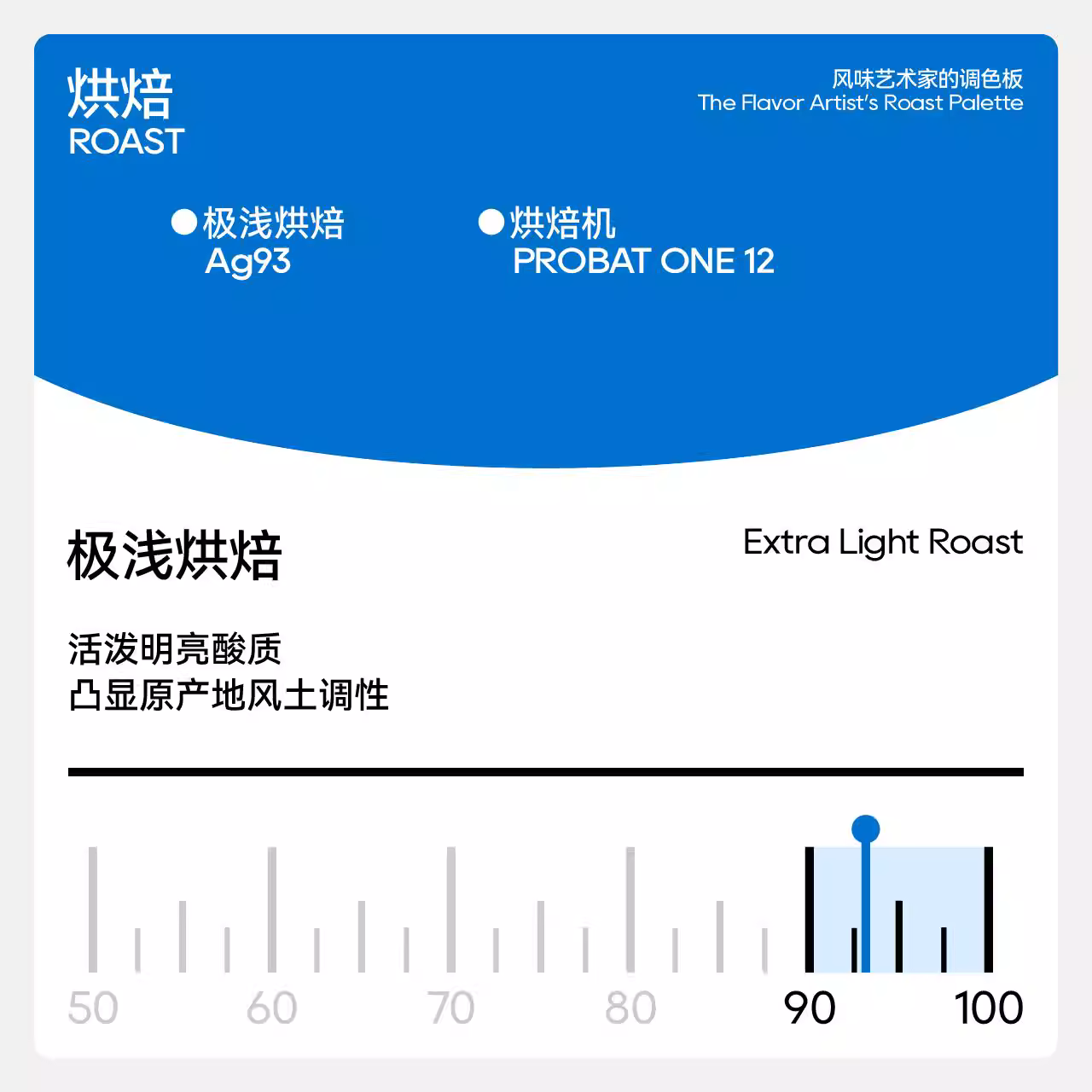 Một ví dụ | Hạt cà phê nguyên chất Gesha Ethiopia Guji pha thủ công, nguồn gốc đơn, 120g