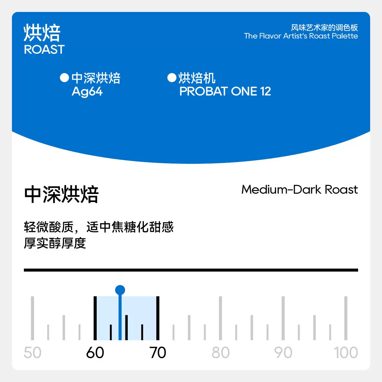 Một ví dụ | Kẹo dừa siêu ngọt vị sữa dừa, pha trộn cà phê Espresso Ý, Latte Mỹ 227g