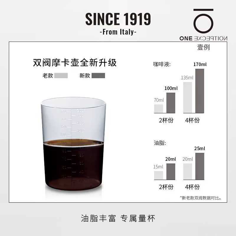 Máy pha cà phê hai van chính hãng Bialetti dùng cho gia đình, ấm pha cà phê kiểu Ý, có áp suất dùng cho cắm trại.