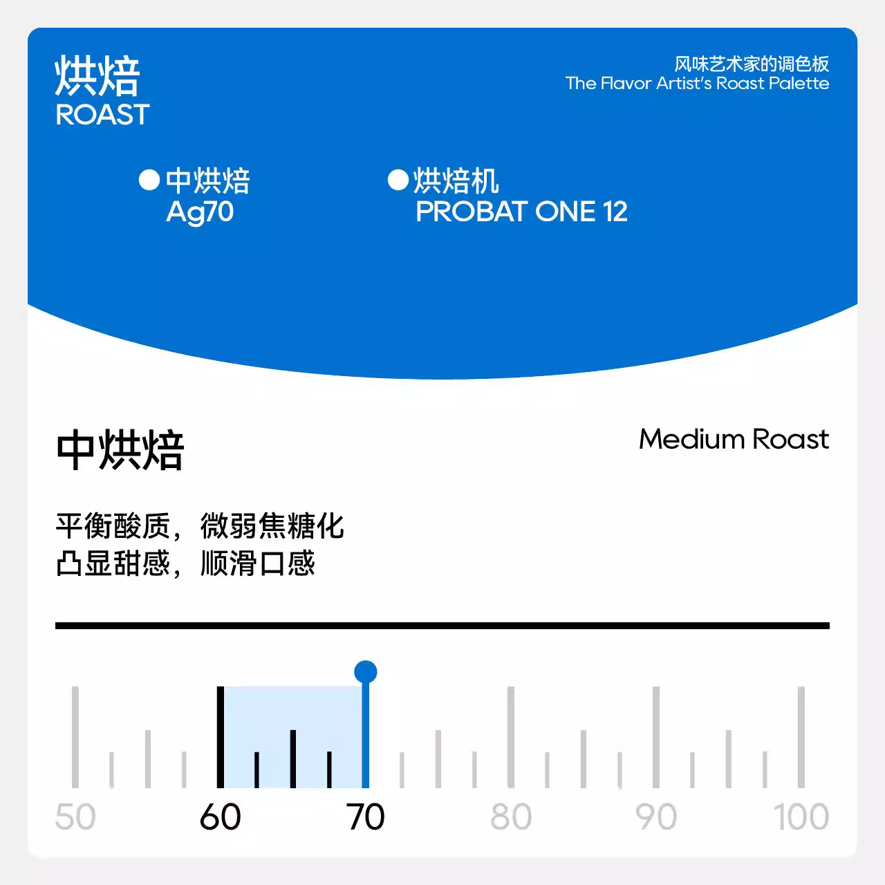 Một ví dụ | Kẹo sữa đào trắng dâu tây siêu ngon Hạt cà phê Ý Guji Ethiopia Cà phê Latte Mỹ đậm đặc 227g