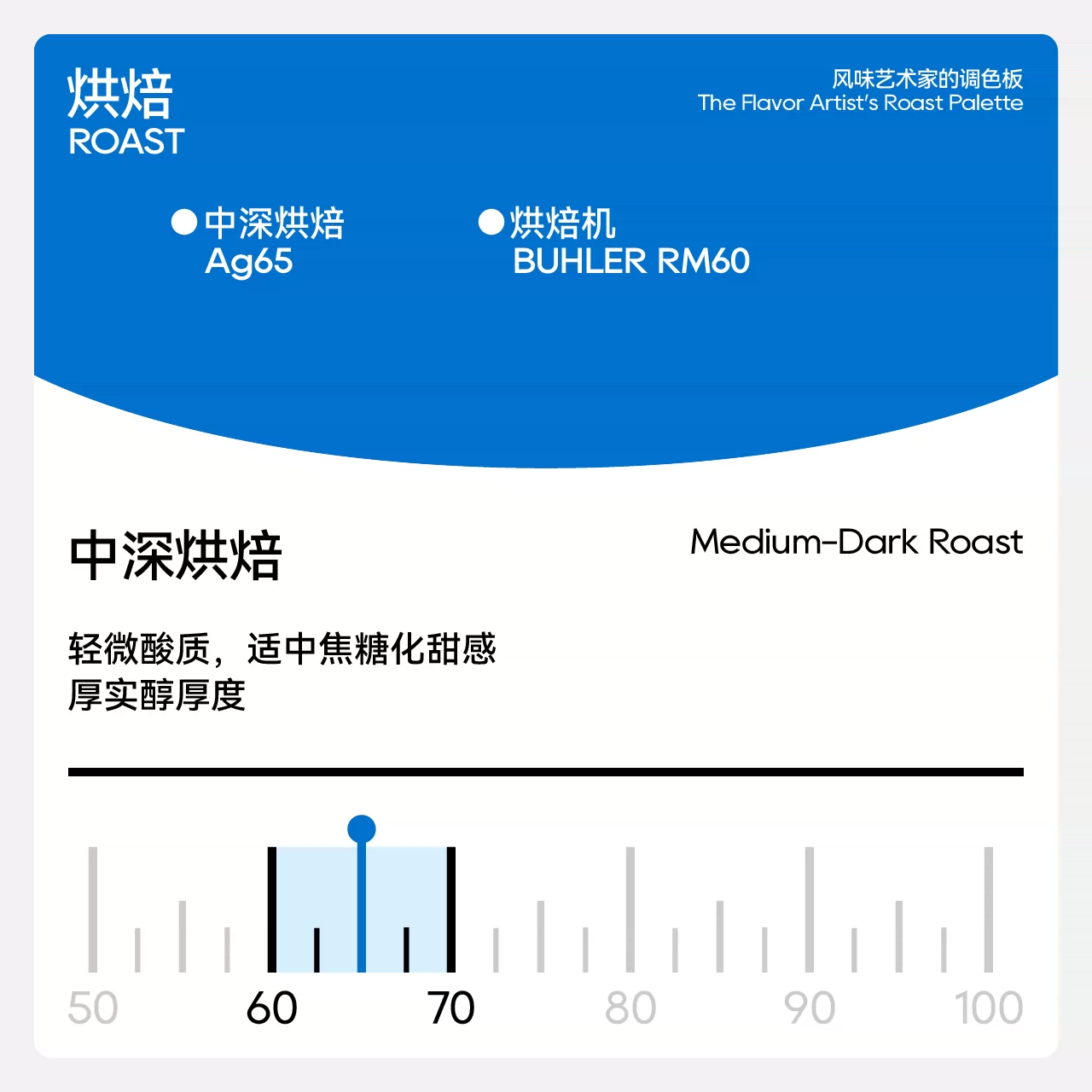 Một loại cà phê hạt rang xay vị rượu vang, được phơi nắng hoàn toàn, thơm ngon, cao cấp, kiểu Ý, 227g