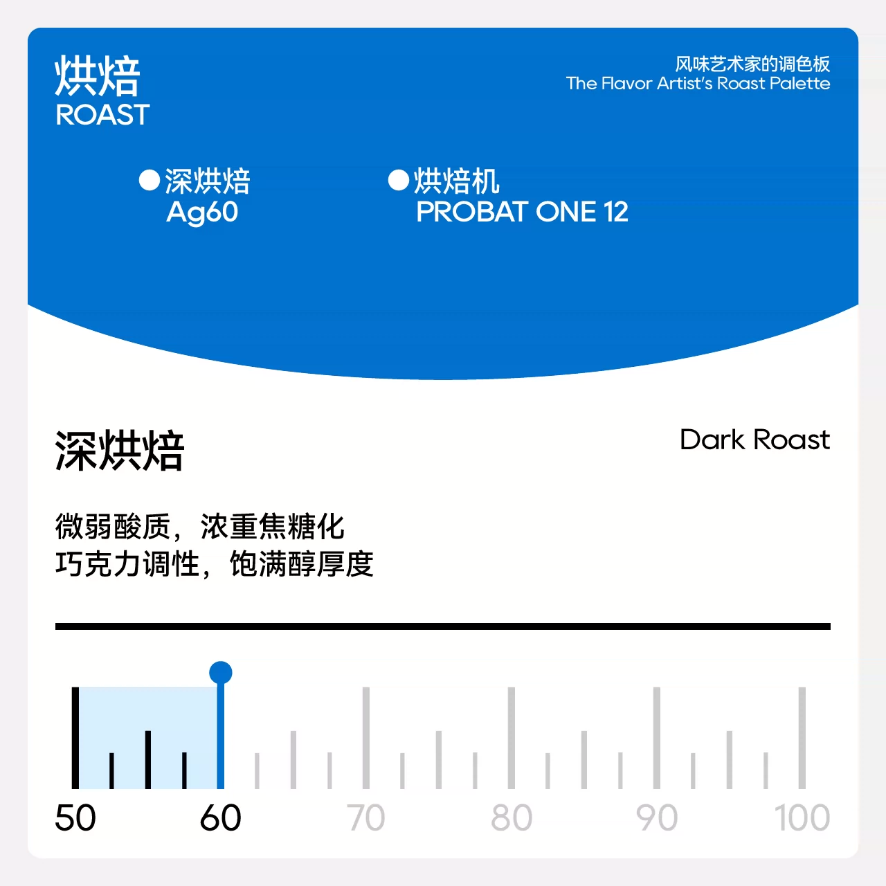 Một ví dụ về hạt cà phê Golden Mandheling 21 mesh, xuất xứ Indonesia, bột cà phê cao cấp 120g