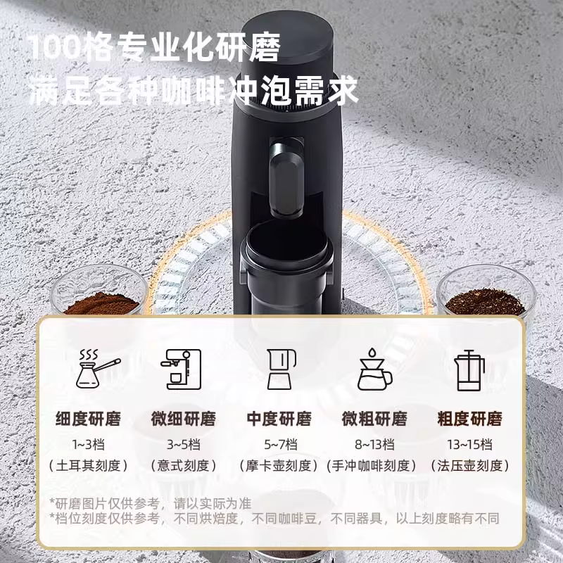 Máy xay cà phê điện Starseeker Explorer EDGE kiểu Ý, máy xay cà phê nhỏ dùng cho thương mại