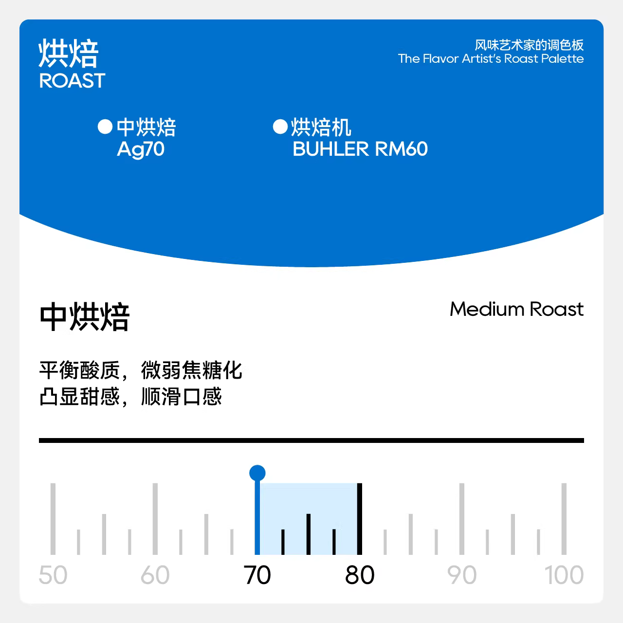 Một ví dụ: Gesha SOE, cà phê Gesha Ethiopia, nguồn gốc đơn nhất, hạt cà phê cao cấp Ý/pha thủ công 227g
