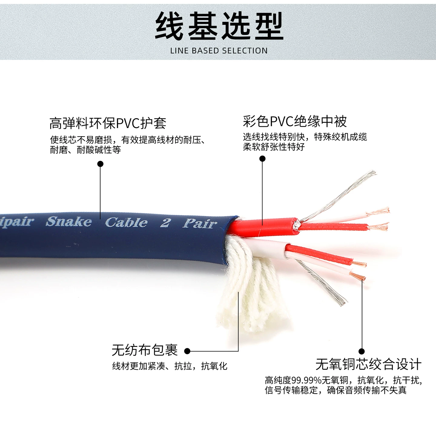 Cáp âm thanh một đến hai cấp độ audiophile tự làm có đầu nối 3,5 mm đến đầu nối RCA kép để kết nối điện thoại di động, máy tính, bộ khuếch đại và loa siêu trầm.