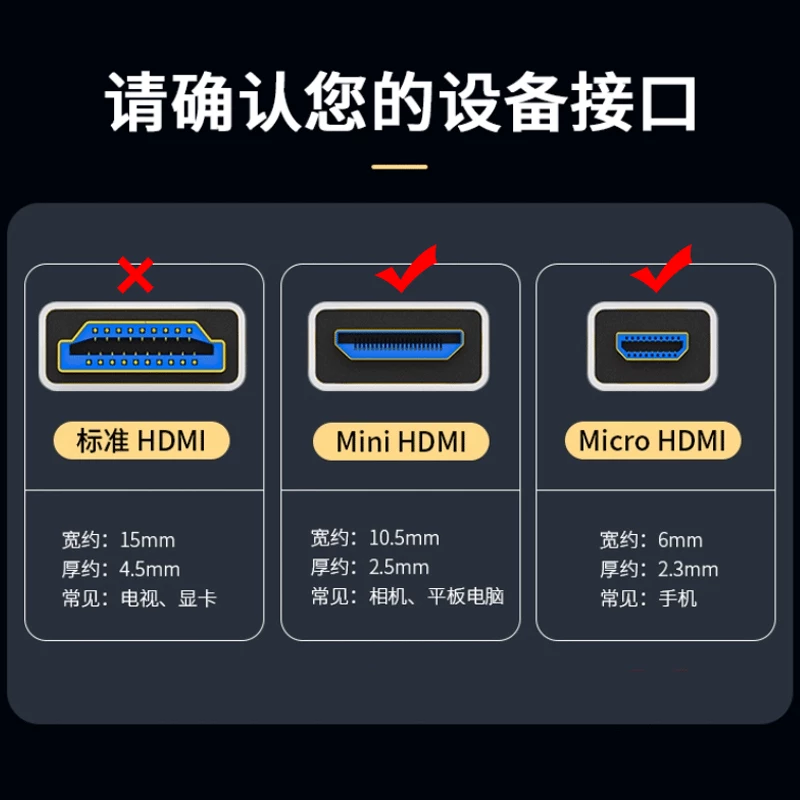 Cáp Micro HDMI sang Mini HDMI 4K, cáp độ nét cao từ cổng micro micro sang cổng mini HDMI