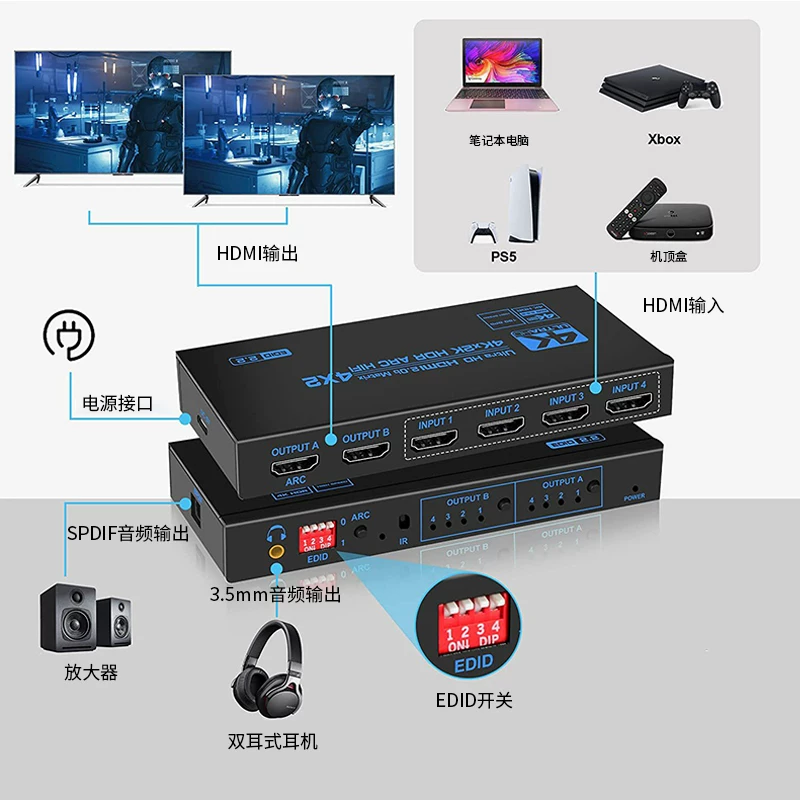 Bộ chuyển đổi Pilus HDMI2.0 4 trong 2 ra ma trận 4K máy tính video độ phân giải cao Bộ chia HDMI bốn trong hai ra chia màn hình với hình ảnh khác nhau Bộ chia âm thanh Bộ chuyển đổi sợi quang 5.1