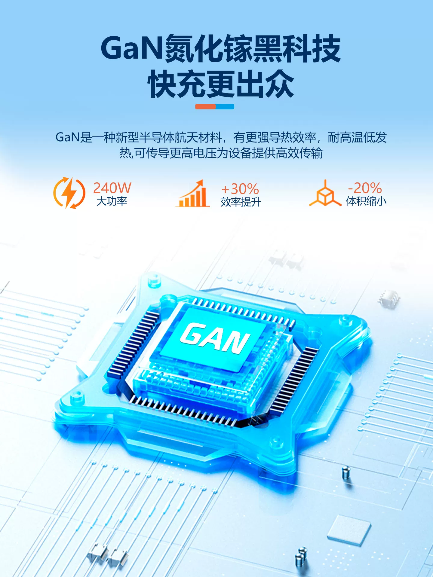 Bộ sạc nhanh Gallium nitride Trạm sạc để bàn Cắm USB đa cổng PD sạc nhanh Công suất cao 100W TypeC đa cổng điện thoại di động máy tính bảng máy tính studio sạc nhanh đa năng ổ cắm thông minh đa chức năng