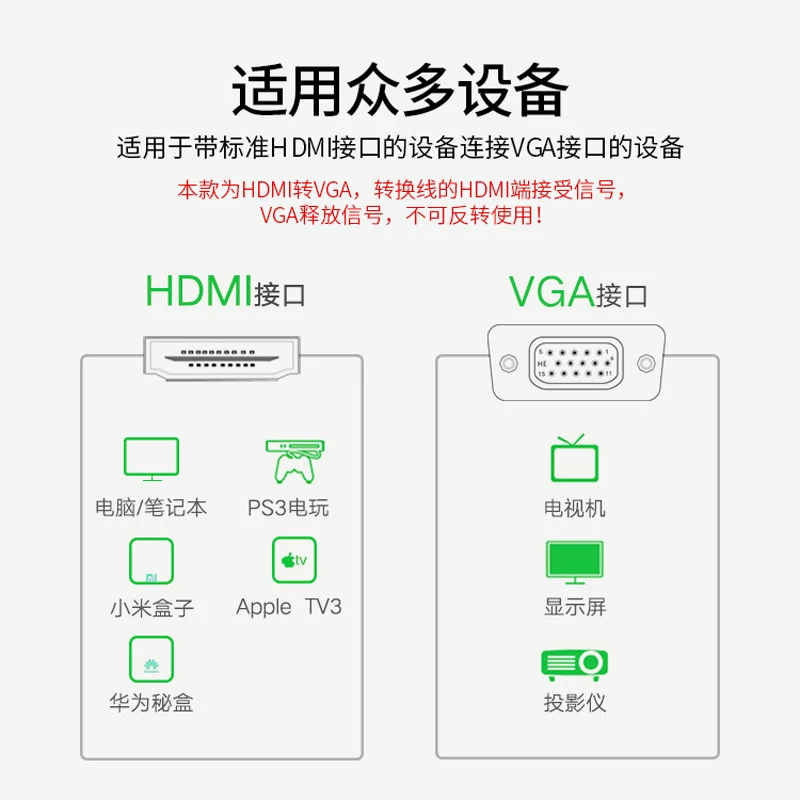 Cáp HDMI sang VGA có âm thanh để kết nối máy tính xách tay, Switch, đầu thu truyền hình vào màn hình và máy chiếu