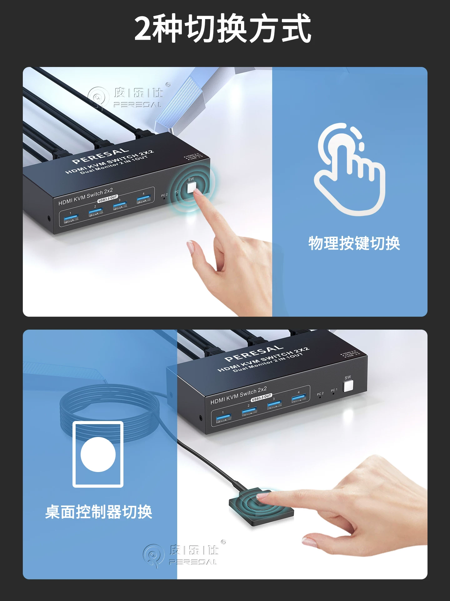 Bộ chuyển đổi HDMI KVM, hai vào và hai ra, độ phân giải cao 4K60Hz, mở rộng card đồ họa máy tính kép, chia sẻ màn hình kép, chuyển đổi tự động USB, thiết bị chia sẻ bàn phím, chuột và máy in.