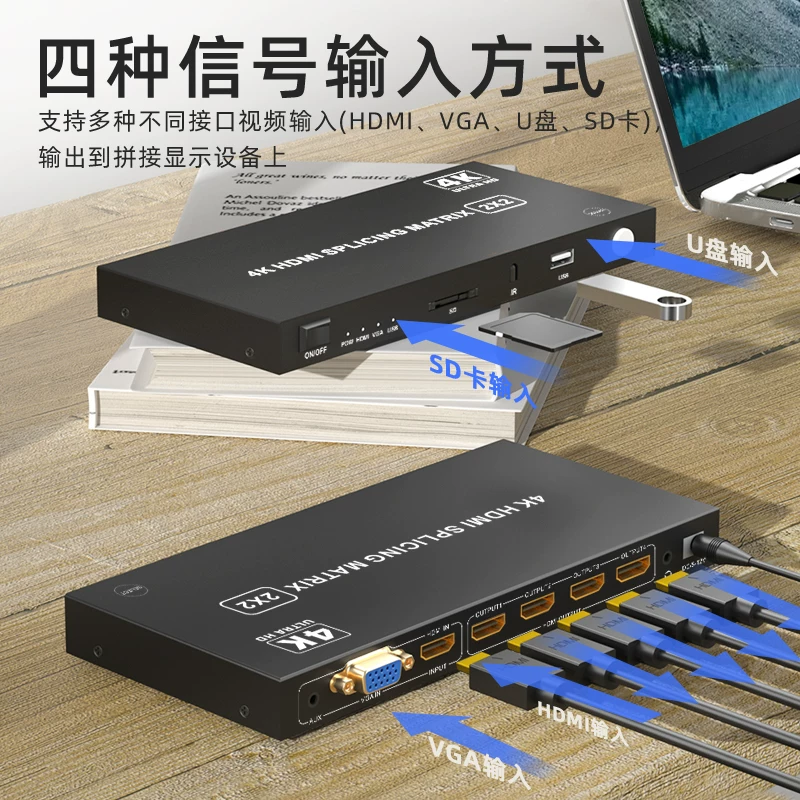 Bộ ghép nối HDMI liền mạch một vào bốn ra, màn hình chia đôi, màn hình ghép nối TV, bộ điều khiển màn hình, máy quảng cáo ngoài trời 2X2, bộ ghép nối video đa màn hình, ổ U đa năng, đầu phát video độ phân giải cao 4K