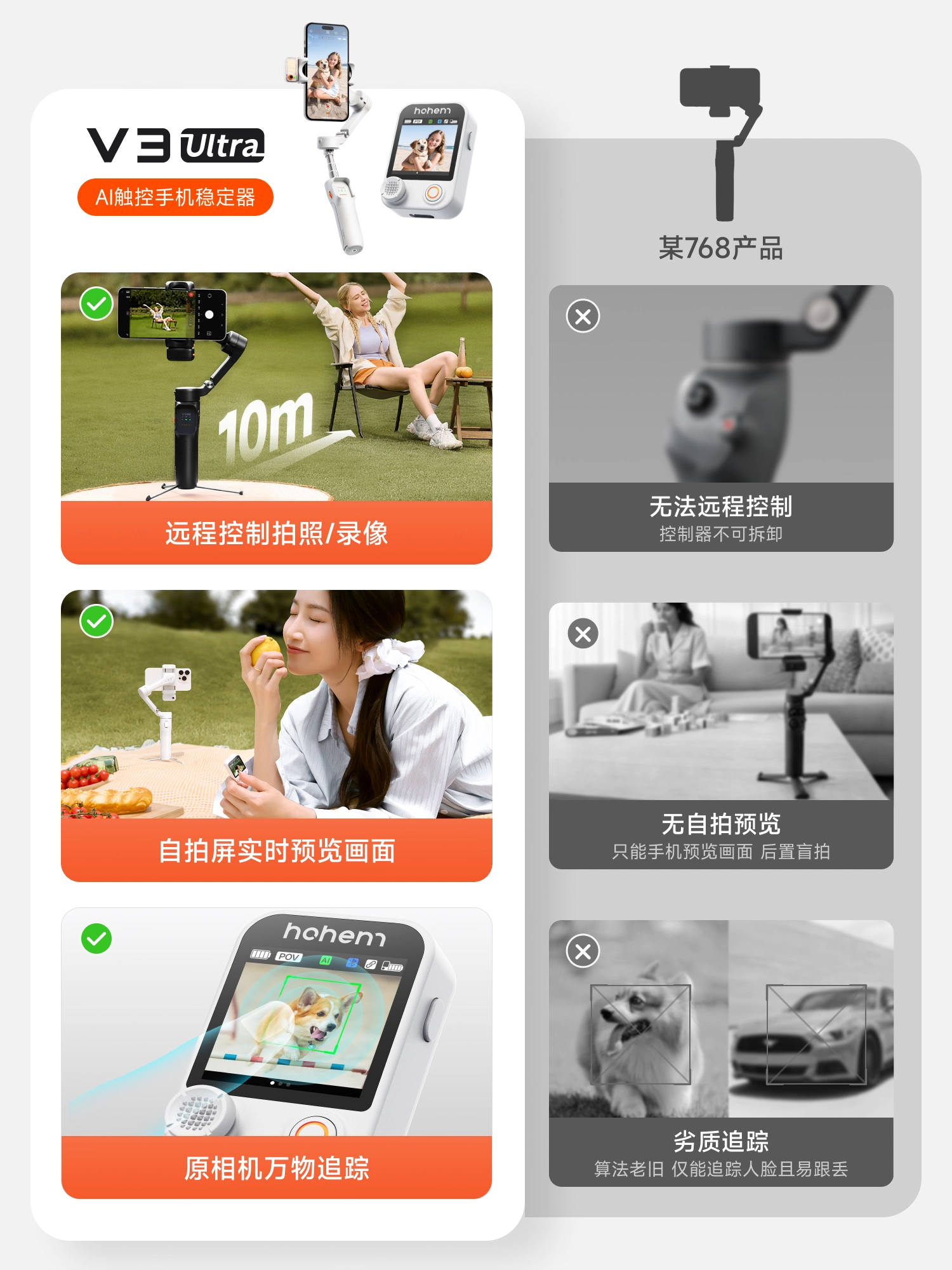 Điện thoại thể thao cầu lông Haohan V3Ultra chống rung, gimbal ổn định hình ảnh cầm tay, xoay 360 độ, theo dõi chuyển động, thiết bị chuyên dụng quay video ngắn ngoài trời, vlog, gậy tự sướng du lịch, chân máy ba chân.
