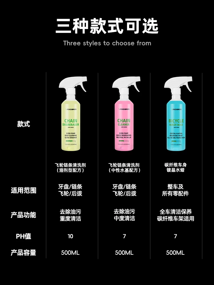 Dầu vệ sinh và bảo dưỡng xích xe đạp Rock Brothers, dầu vệ sinh và bảo dưỡng bánh đà, dầu vệ sinh và bảo dưỡng xe đạp leo núi và đường trường, sáp nước