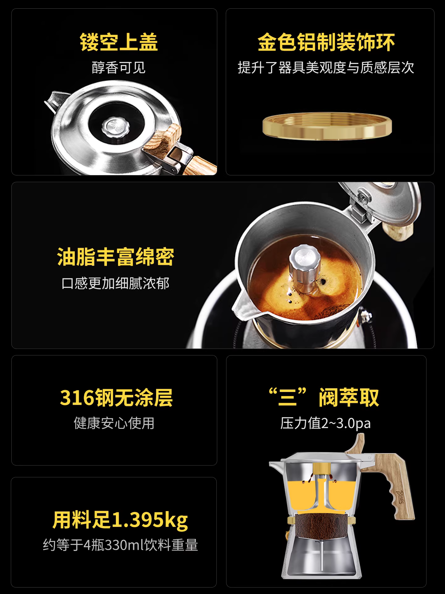 Bình pha cà phê Moka Bincoo ba van, van kép, thép không gỉ 316, máy pha cà phê gia đình kiểu Ý, máy pha espresso nhỏ gọn