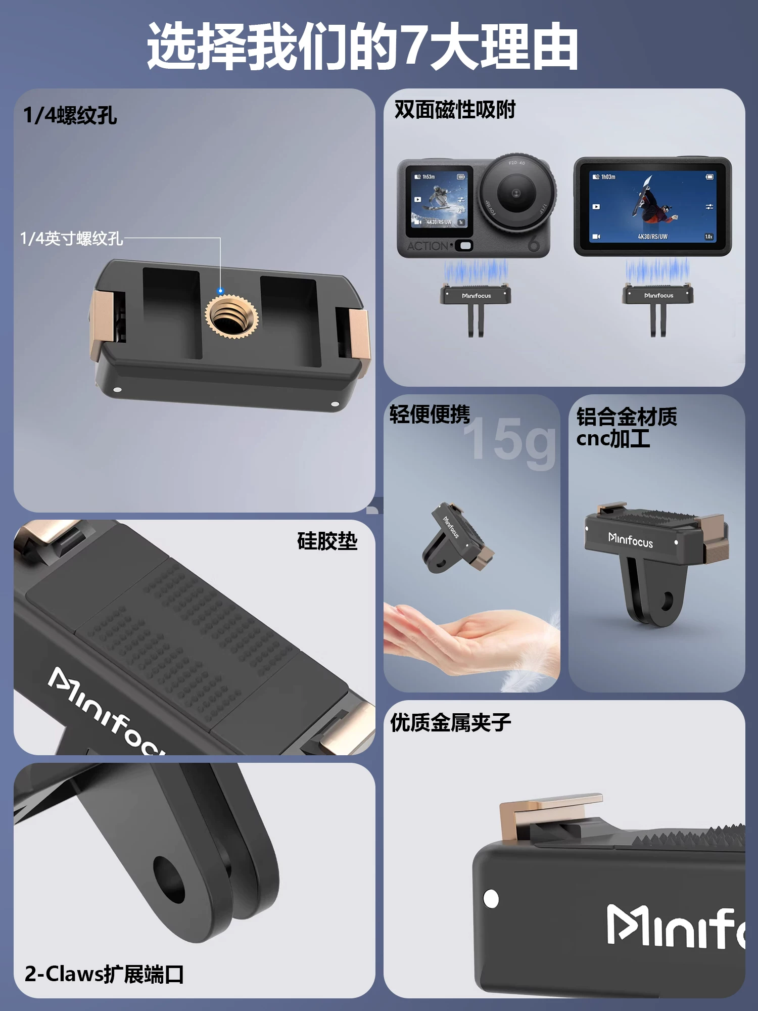 Bộ chuyển đổi gắn từ tính Minifocus Quick Release cho DJI Action 6 Osmo Nano Action Camera Kẹp tháo nhanh hai chiều 1/4 Vít gắn phụ kiện cố định hai chấu.
