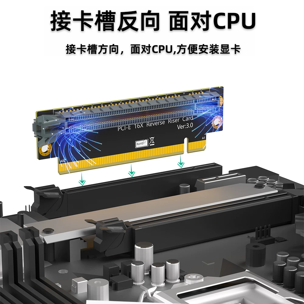 Card đồ họa 1u 2u khung máy tính PCIe x1 x4 x8 x16 card chuyển đổi 90 độ card mở rộng ngược PCIE3.0
