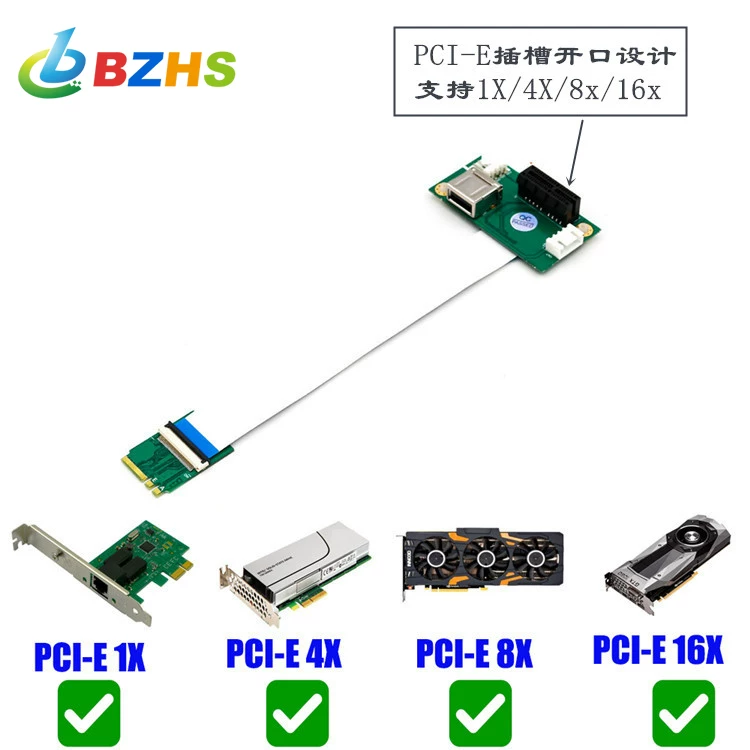 Cáp KEY-A/E sang PCI-E KEY-A/E mở rộng và mở rộng khả năng kết nối với PCI-E thông qua cáp linh hoạt FPC