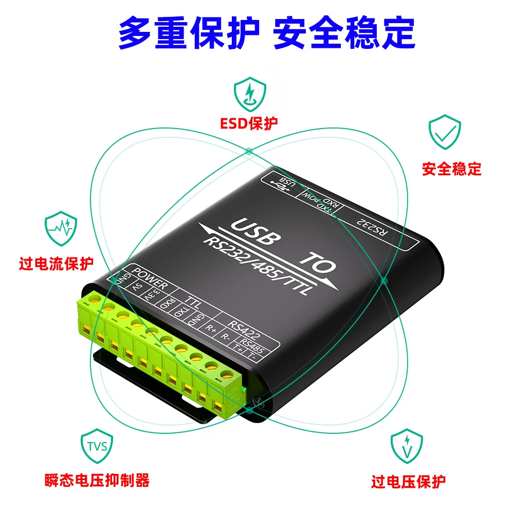 Bộ chuyển đổi giao diện USB2.0 sang RS232/485/422 TTL loại cách ly cấp công nghiệp chip CP2102