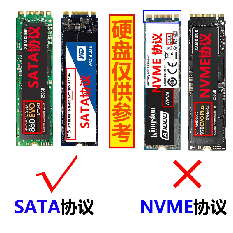 Thẻ chuyển đổi M.2 SSD sang SATA Ổ cứng thể rắn M.2 SSD sang cổng nối tiếp SATA3.0 NGFF sang SATA