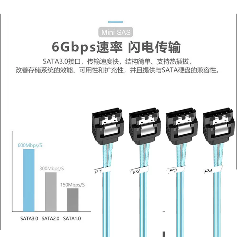 Cáp dữ liệu ổ cứng SSD một đến bốn cáp kết nối 6G MiniSAS SFF-8087 đến 4SATA 7P 1 đến 4