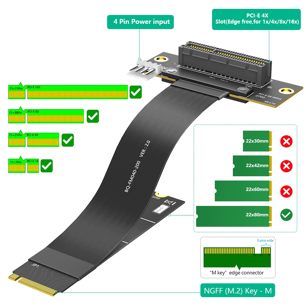 Cáp M.2 NVME sang PCI-E Thẻ chuyển đổi M.2 sang PCI-E x1 x4 Thẻ chuyển đổi dma 4.0 3.0
