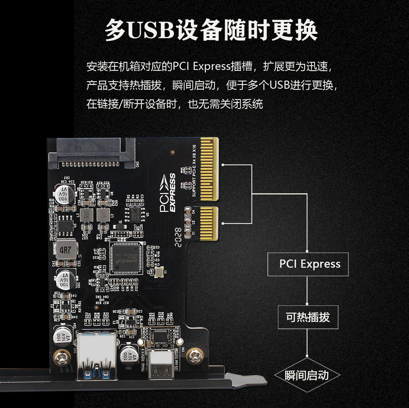 Máy tính để bàn tích hợp card mở rộng PCI-e 3.0 sang USB 3.1 Một cổng loại c 10Gb cổng kép chiều cao đầy đủ chiều cao nửa chiều cao