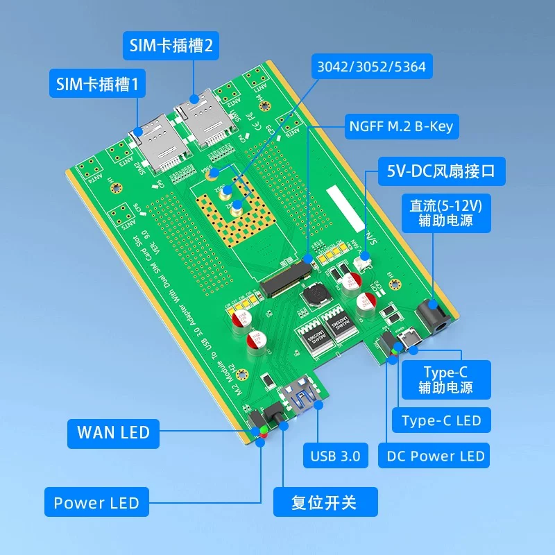 Bo mạch chuyển đổi M.2 Key B sang USB 3.0, khe cắm thẻ SIM kép 3G 4G 5G, 4 ăng-ten, kèm hộp và quạt