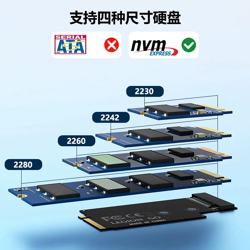 Thích hợp cho việc sửa đổi thẻ chuyển đổi máy chơi game cầm tay Lenovo Legion Go 2242 thành 2280, bo mạch mở rộng ổ cứng SSD trạng thái rắn
