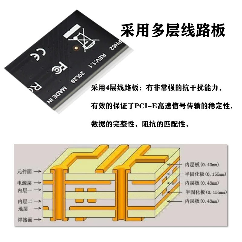 Thẻ chuyển đổi PCIE hai cổng 19PIN USB3.0 PCI-E sang 19 chân mặt trước ổ đĩa mềm thẻ mở rộng NEC