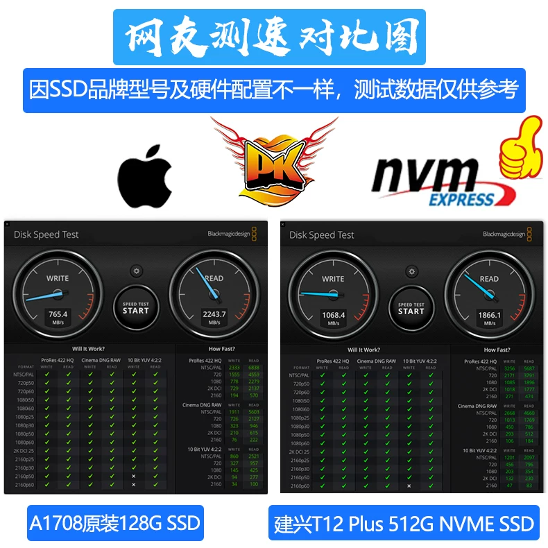 Thích hợp cho Apple 2017 PRO A1708 SSD ổ cứng adapter thẻ mở rộng thẻ nâng cấp Apple mackpro