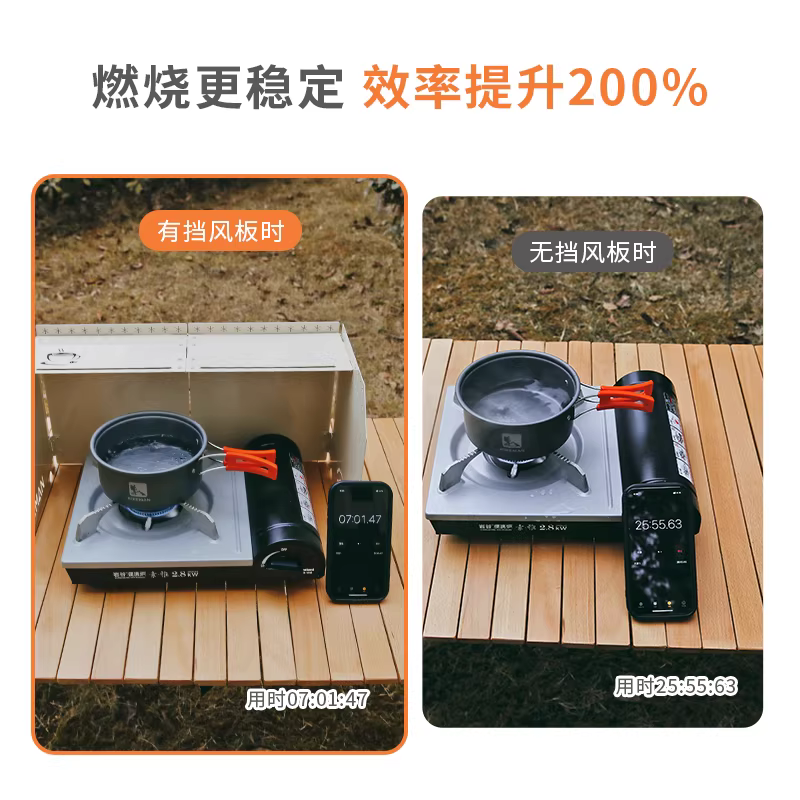 Vỏ chắn gió bếp gas cassette, bếp dã ngoại, bếp gas, tấm chắn gió, vòng bảo vệ bếp gas cassette để bàn, tấm chắn gấp gọn