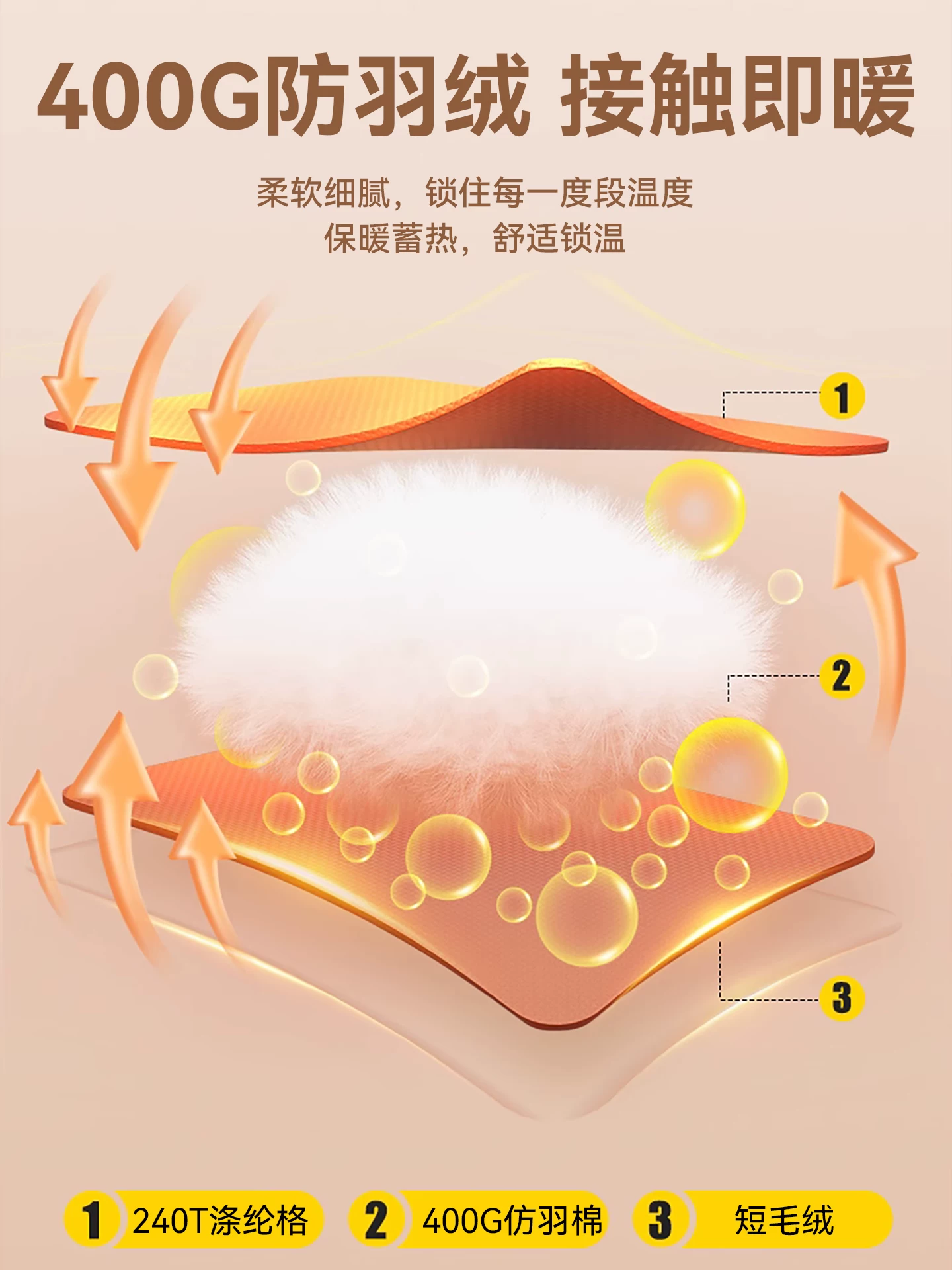 Túi ngủ dành cho người lớn, di động để cắm trại ngoài trời, sử dụng qua đêm vào mùa đông, dày dặn để chống lạnh, bông lông vũ, đơn/đôi, chăn ngủ cho ô tô.
