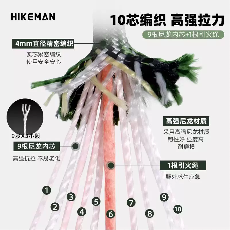 Dây leo núi dù 10 lõi ngoài trời dùng cho sinh tồn, làm vòng tay tự tết, dây treo chống gió cho mái che lều