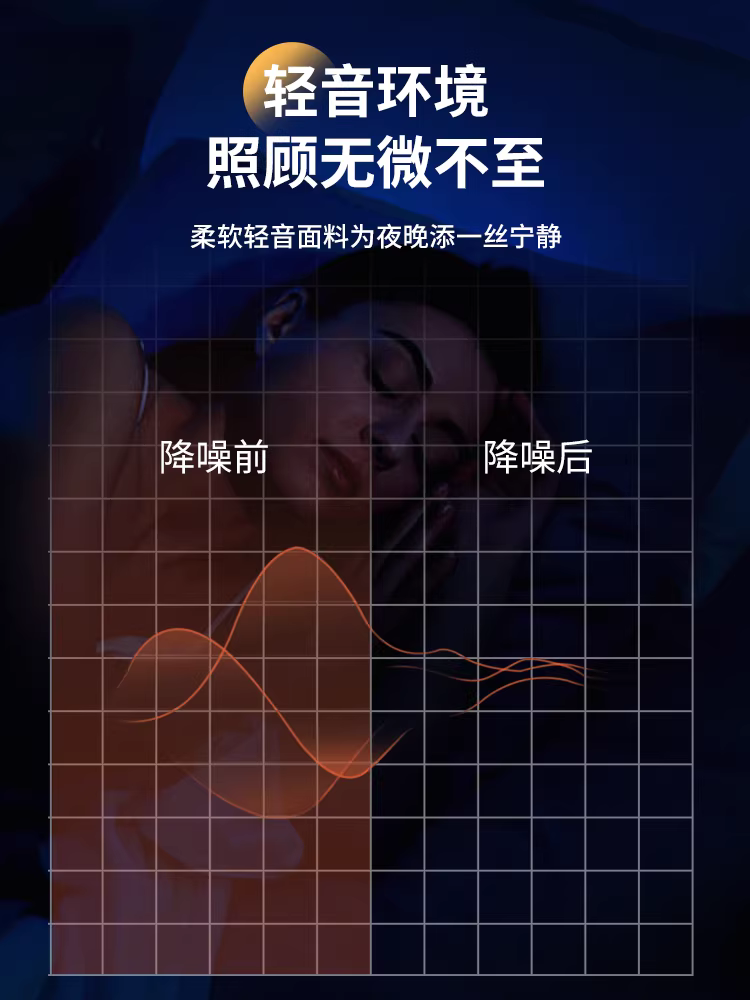 Gối cắm trại ngoài trời bằng mút hoạt tính, hồi phục chậm, bảo vệ cổ, gối ngủ, gối cắm trại di động, gối ngủ trưa, gối du lịch