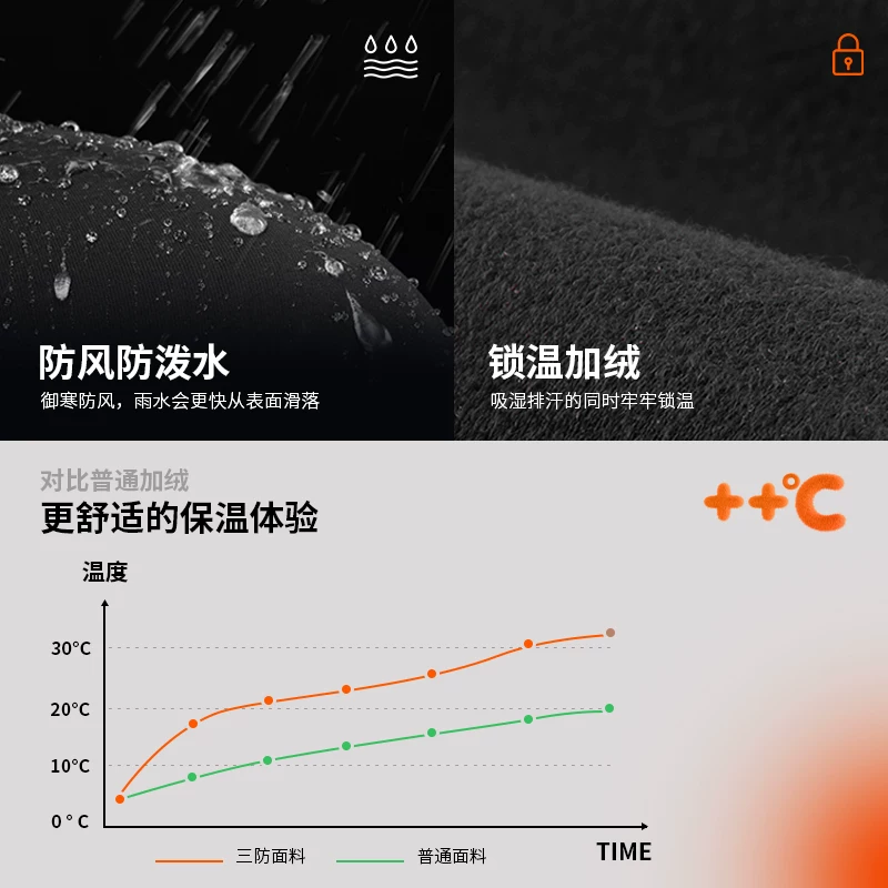 Mũ trùm đầu trượt tuyết từ tính, mặt nạ đi xe máy, bảo vệ toàn mặt, mùa thu đông, có lớp lông cừu giữ ấm
