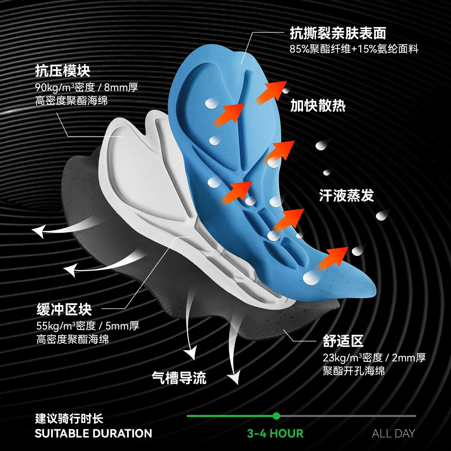 Áo đi xe đạp Rock Brothers dành cho nam mùa hè ngắn tay thoáng khí xe đạp đường bộ bộ đồ đi xe đạp khô nhanh dành cho nam