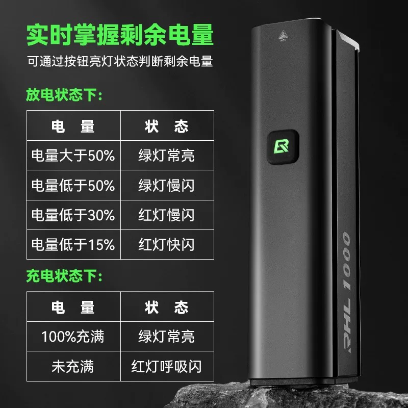 Đèn xe đạp Rock Brothers đèn pha đi đêm ánh sáng mạnh đèn pin sạc USB xe đạp đường núi thiết bị đi xe đạp