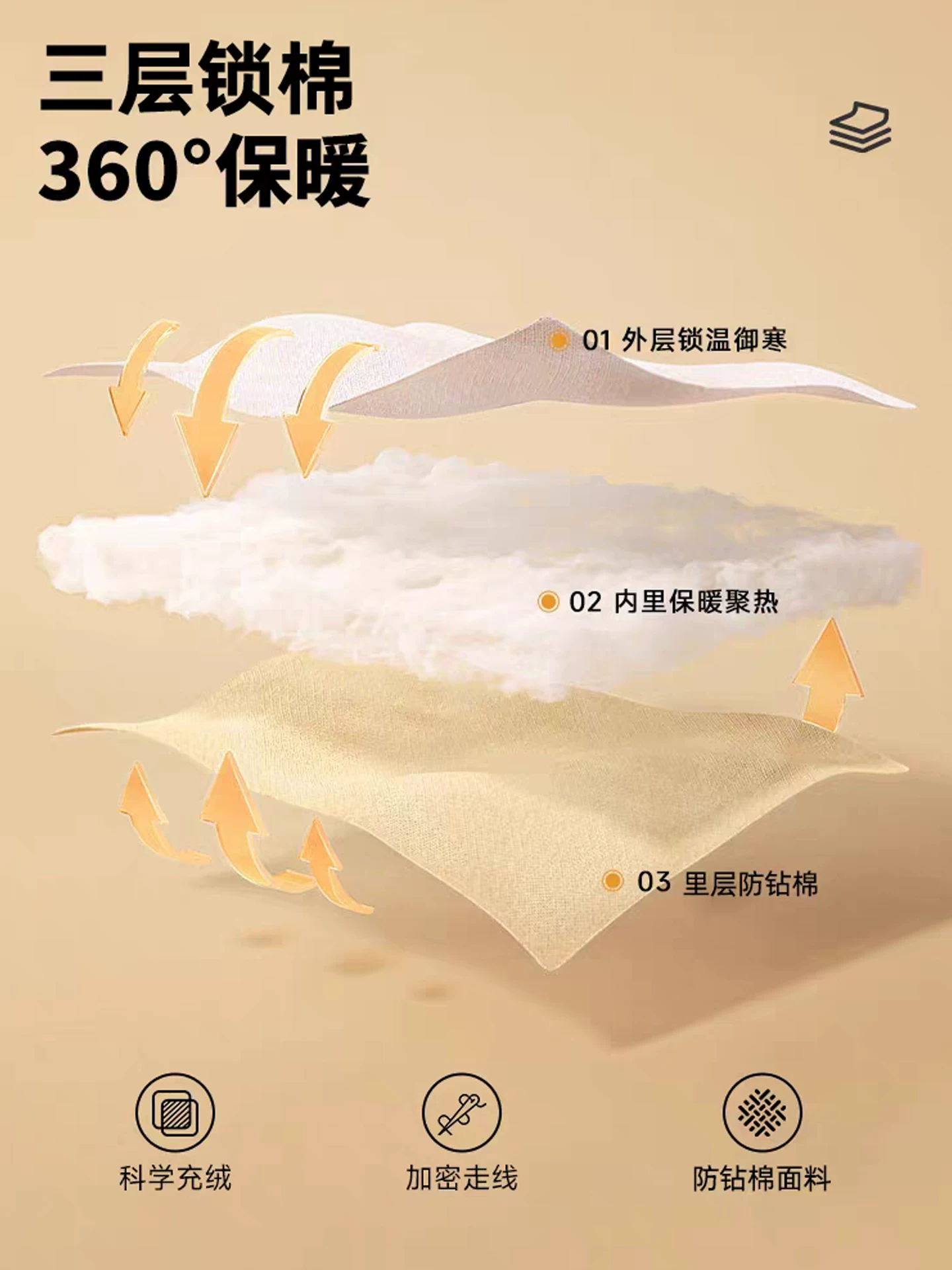 Áo khoác cotton cổ đứng kiểu Mỹ nguyên chất dành cho nam, áo khoác cotton dày dặn cao cấp mùa đông, áo khoác ngoài mùa đông dày dặn ấm áp.