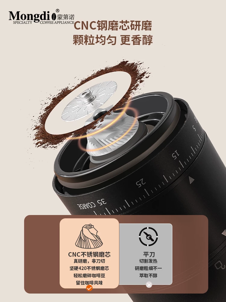 Máy xay cà phê điện Mongdio máy xay cà phê hạt cà phê tại nhà di động CNC máy xay cà phê quay tay thiết bị pha cà phê