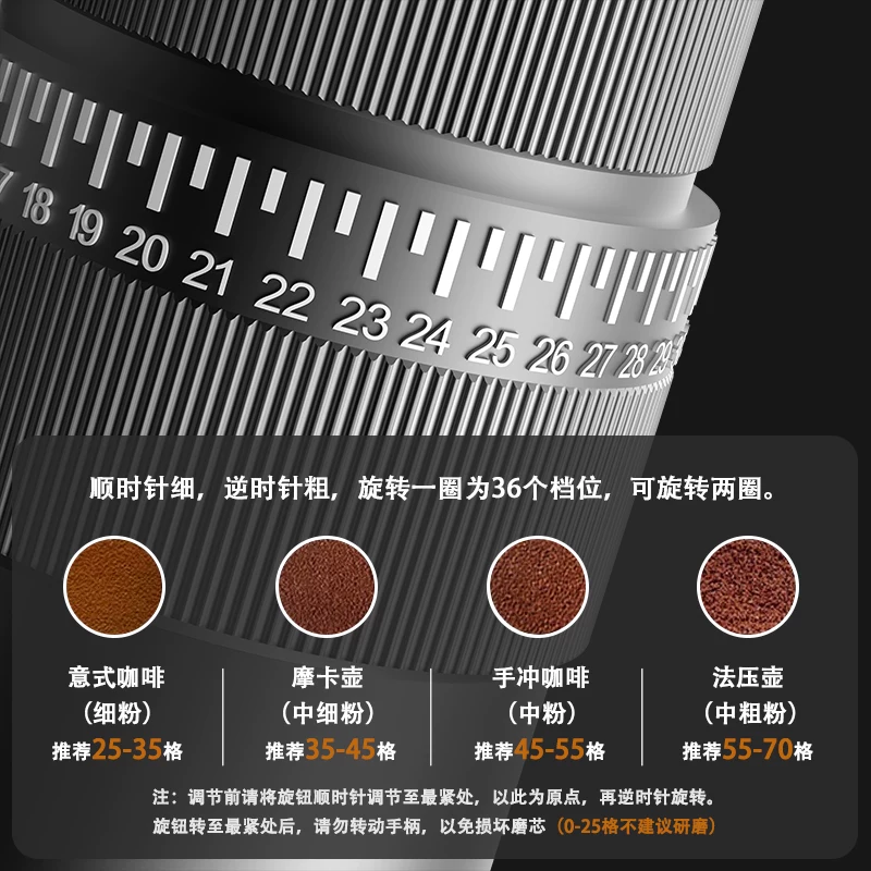 Máy xay cà phê quay tay Mongdio máy xay cà phê thủ công máy xay hạt cà phê máy xay cà phê thủ công máy xay cà phê