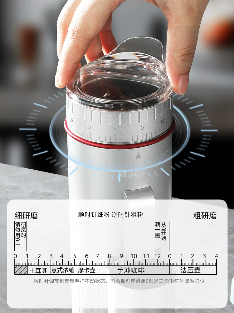 Máy xay cà phê điện Mongdio Tianying dùng trong gia đình, sản phẩm đơn dành cho cà phê espresso và pha cà phê, máy xay cà phê di động.