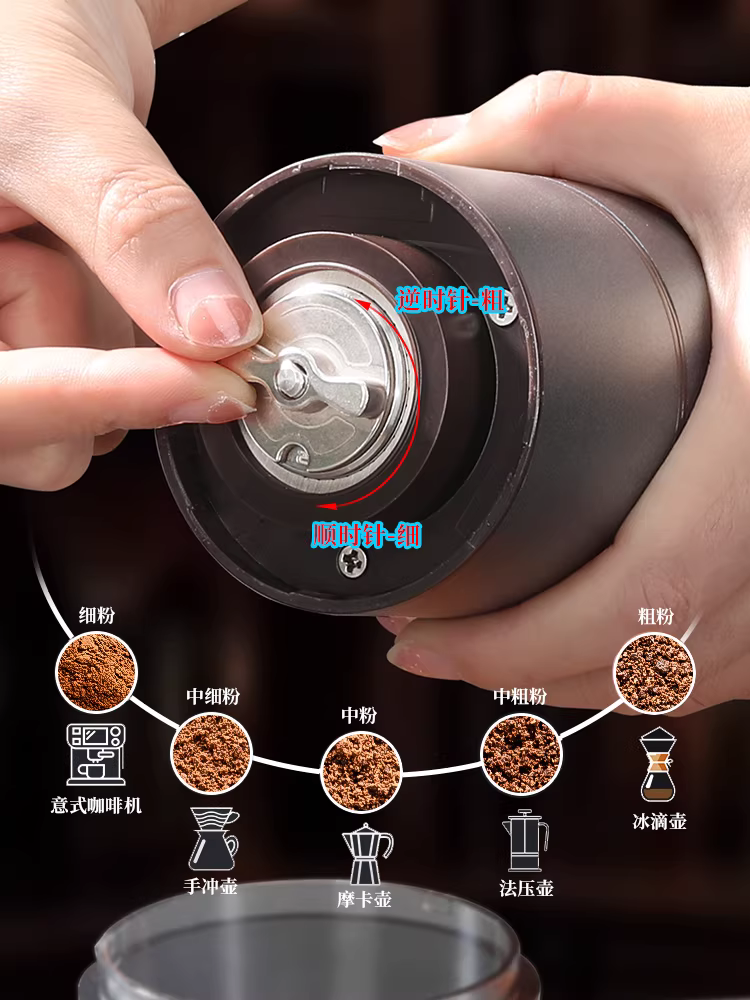 Máy xay cà phê điện Mongdio máy xay cà phê thủ công máy xay cà phê cầm tay máy xay cà phê espresso