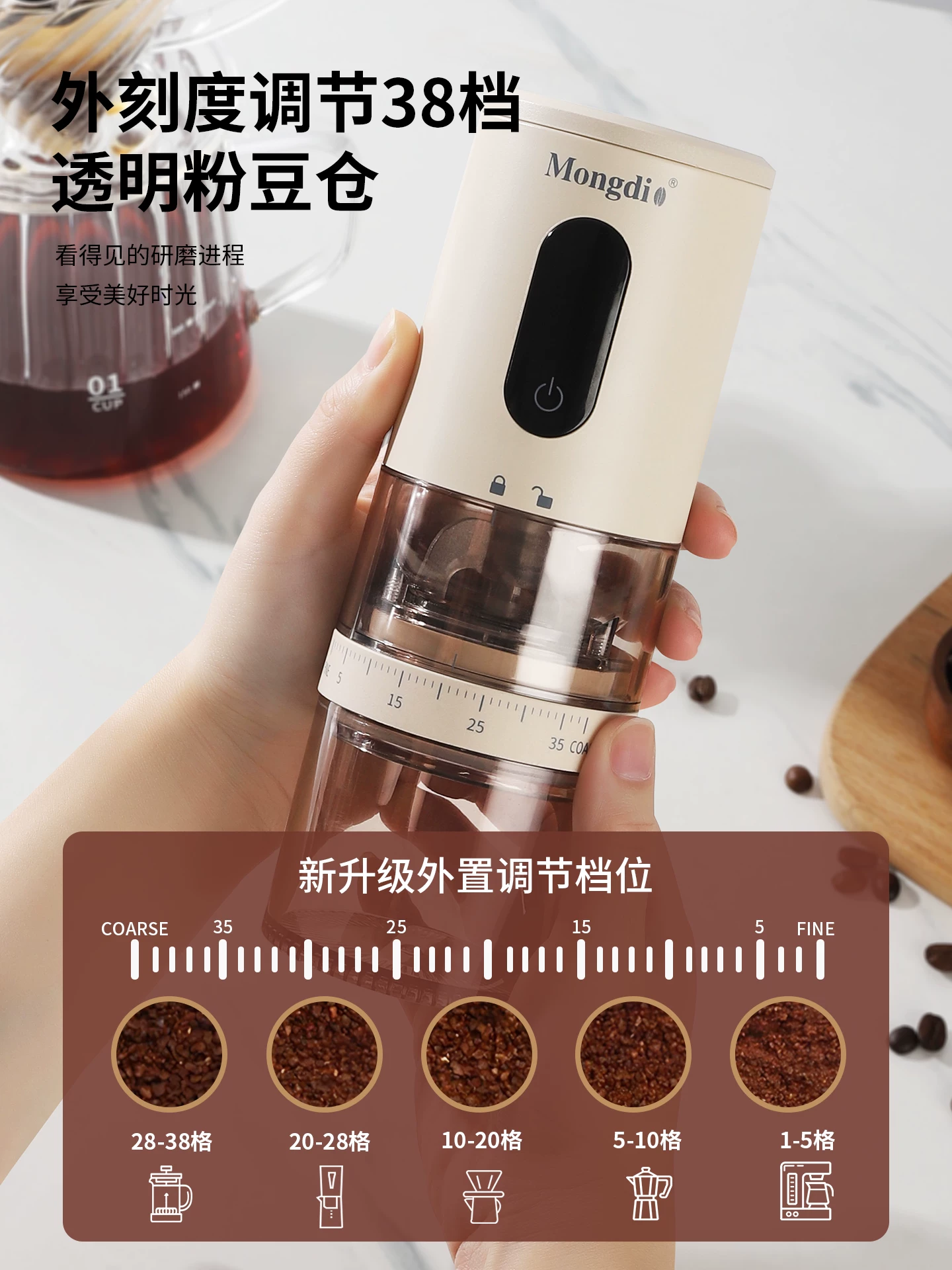 Máy xay cà phê điện Mongdio máy xay cà phê cầm tay