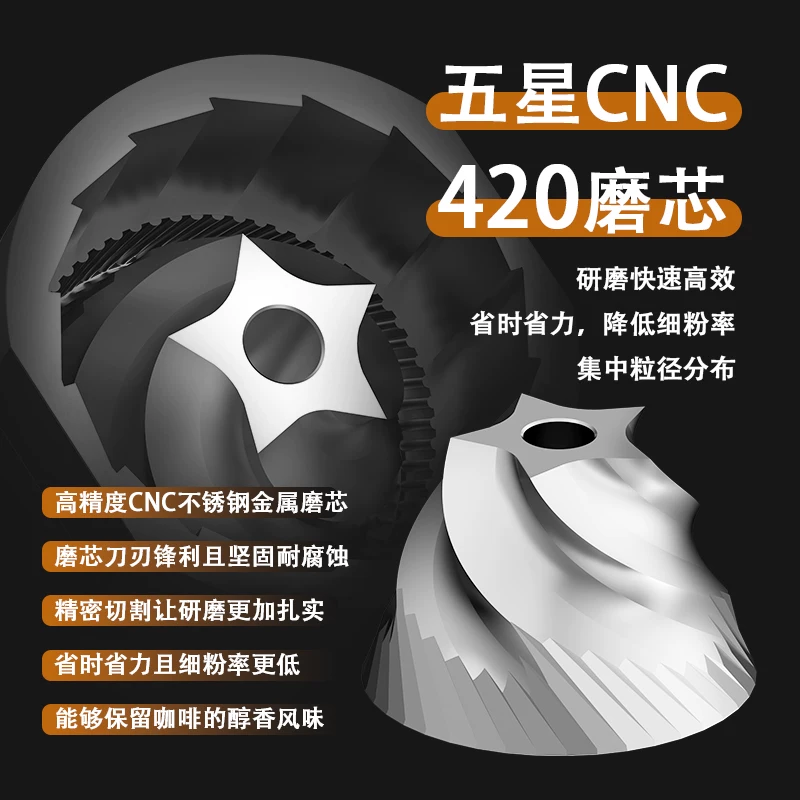 Máy xay cà phê quay tay Mongdio máy xay cà phê thủ công máy xay hạt cà phê máy xay cà phê thủ công máy xay cà phê