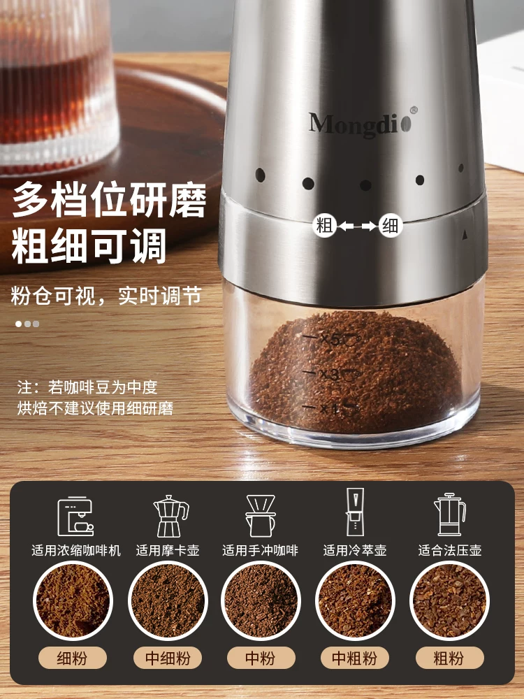 Máy xay cà phê điện Mongdio máy xay cà phê tự động máy xay cà phê thủ công nhỏ