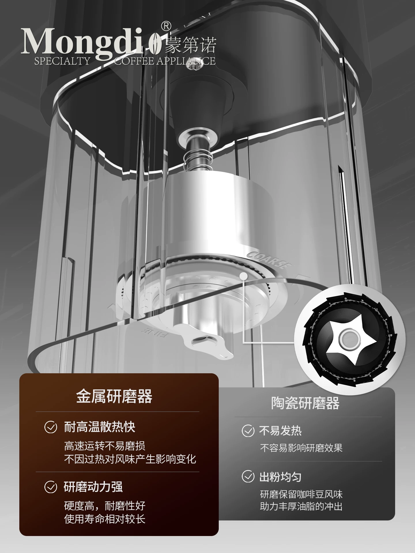 Máy xay cà phê điện Mongdio máy xay cà phê tự động máy xay cà phê chuyên nghiệp CNC cầm tay