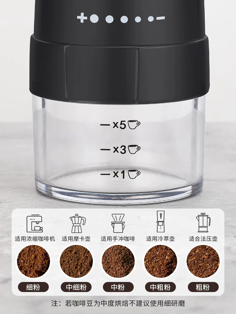 Máy xay cà phê Mongdio máy xay điện thiết bị xay cà phê gia đình máy xay cà phê thủ công nhỏ